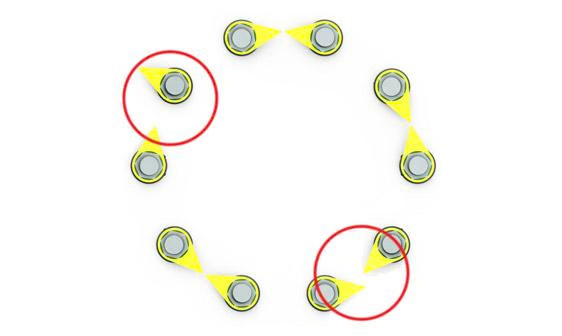 Checkpoint Wheel Nut Indicators